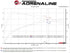 aFe 2024 Toyota Tacoma L4-2.4L ROCK BASHER 2.5in 409 Stainless Steel Cat-Back Exhaust System