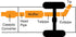 Illustration Guide