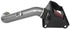 K&N 2021+ Ford F-150 V8-5.0L F/I High Flow Performance Intake Kit