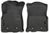 Husky Liners 2018 Toyota Tacoma Double Cab WeatherBeater Black Front Floor Liners
