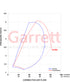 Garrett PowerMax GT3788V Turbo Kit 11-16 Chevrolet / GMC 2500HD/3500HD 6.6L Duramax LML Diesel