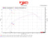 Datasheet