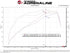 Technical Bulletin