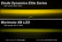 Elite Series Type M Fog Lamps, White Pair Diode Dynamics