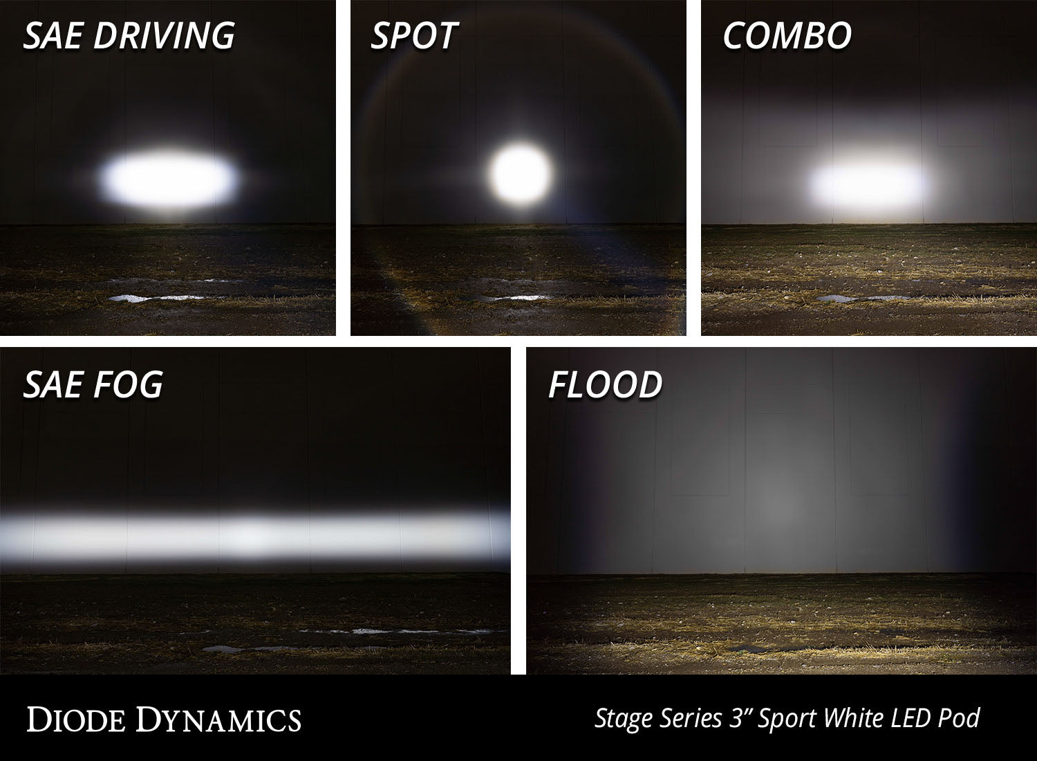 SS3 LED Pod Sport White Combo Standard Pair Diode Dynamics