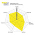EBC 90-91 Lexus ES250 2.5 Yellowstuff Rear Brake Pads