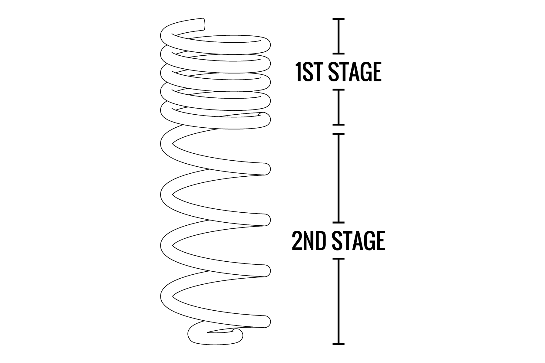 dual-rate-long-travel-springs.png