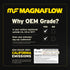 OEM_Grade.jpg