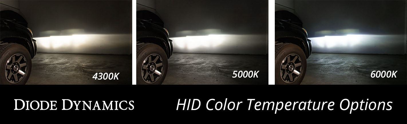 hid_comparison_wall-corrected_top3.jpg