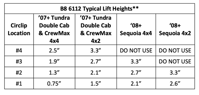 Assembled 6112 07-21 Tundra assembled47-310971