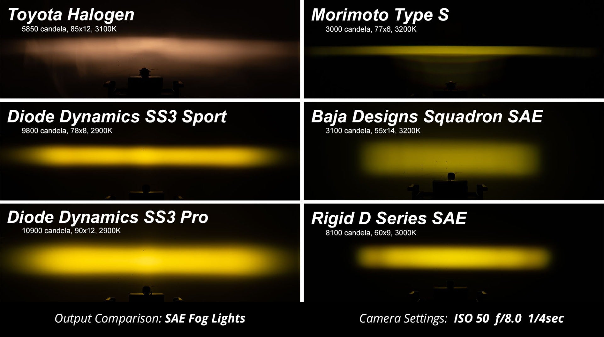 ss3_vs_competitors_collage_-_yellow_6b_9_1_1_2_1_3_1_2_2.jpg