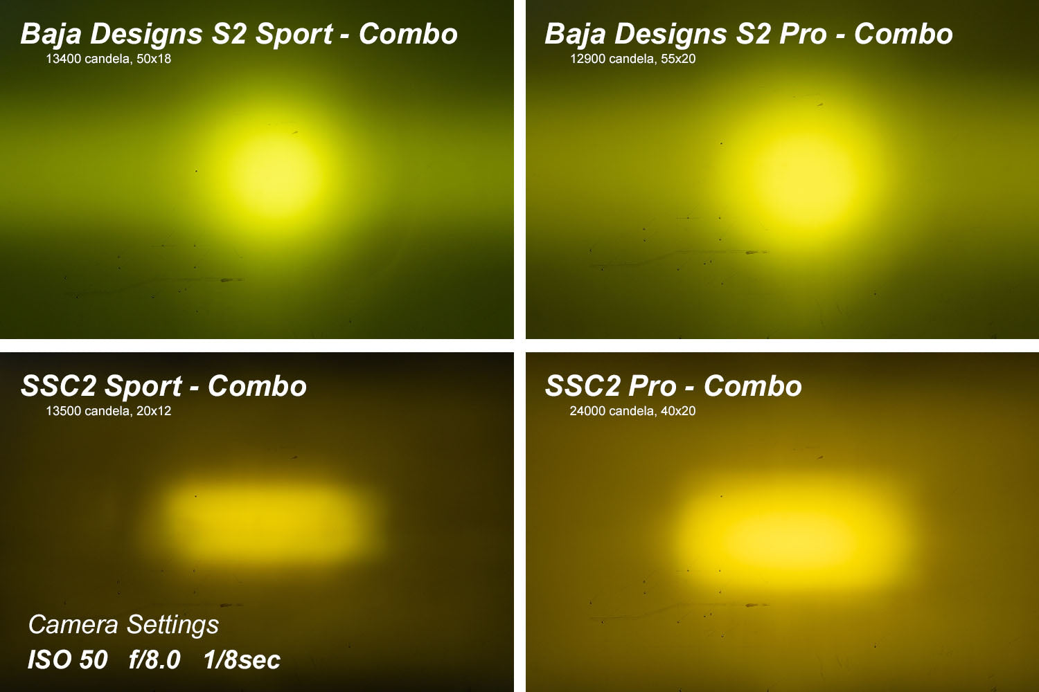 ssc2_vs_competitors_collage_-_yellow_combo_-_all.jpg