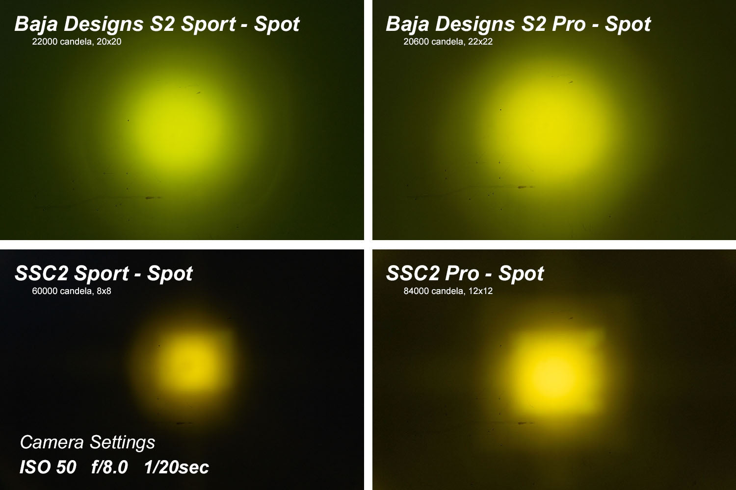 ssc2_vs_competitors_collage_-_yellow_spot_-_all_1.jpg