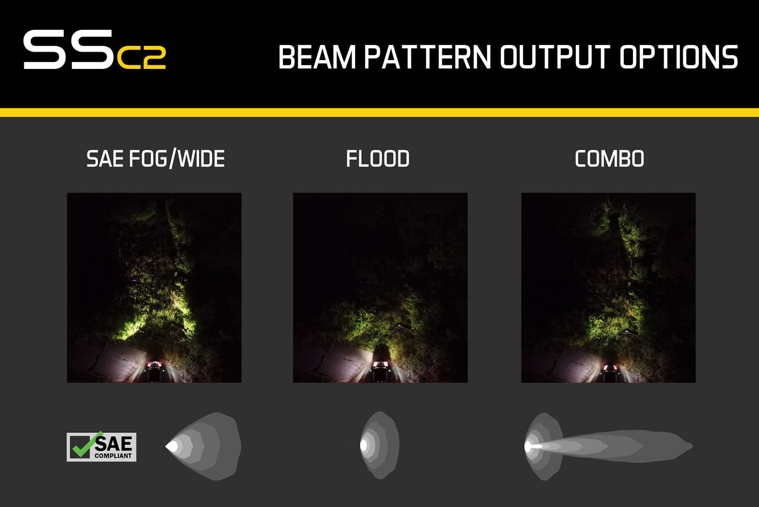 stage_series_c2_led_pod_real_world_output_pattern_graphic_flush_w_combo_4.jpg
