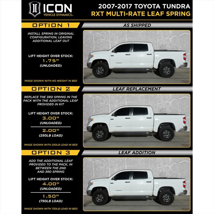 ICON VEHICLE DYNAMICS 07-21 TUNDRA MULTI RATE LEAF SPRING KIT W/ UBOLTS #158509 AND #52050